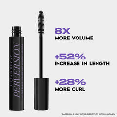 Urban Decay Perversion Mascara tube cap detail emphasizes premium packaging and control