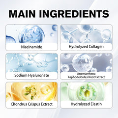URMAX Deep Collagen smooths wrinkles and fine lines with active ingredients.
