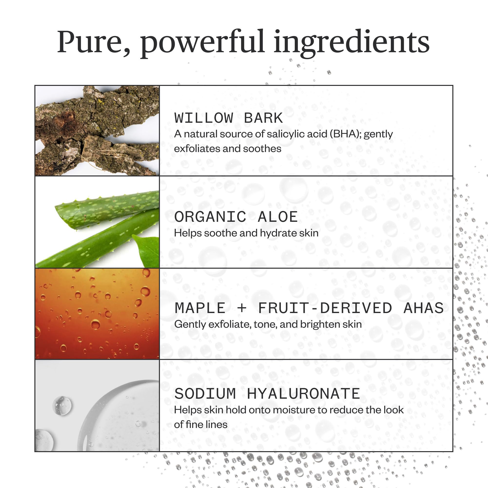 Ursa Major Essential Face Tonic ingredients graphic featuring aloe and birch sap