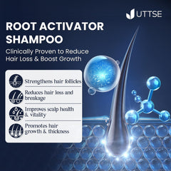 Uttse Root Activator Shampoo natural ingredients label close-up.