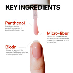 UUUUU Magical Nail Solution drying in seconds with a smooth, clear finish.