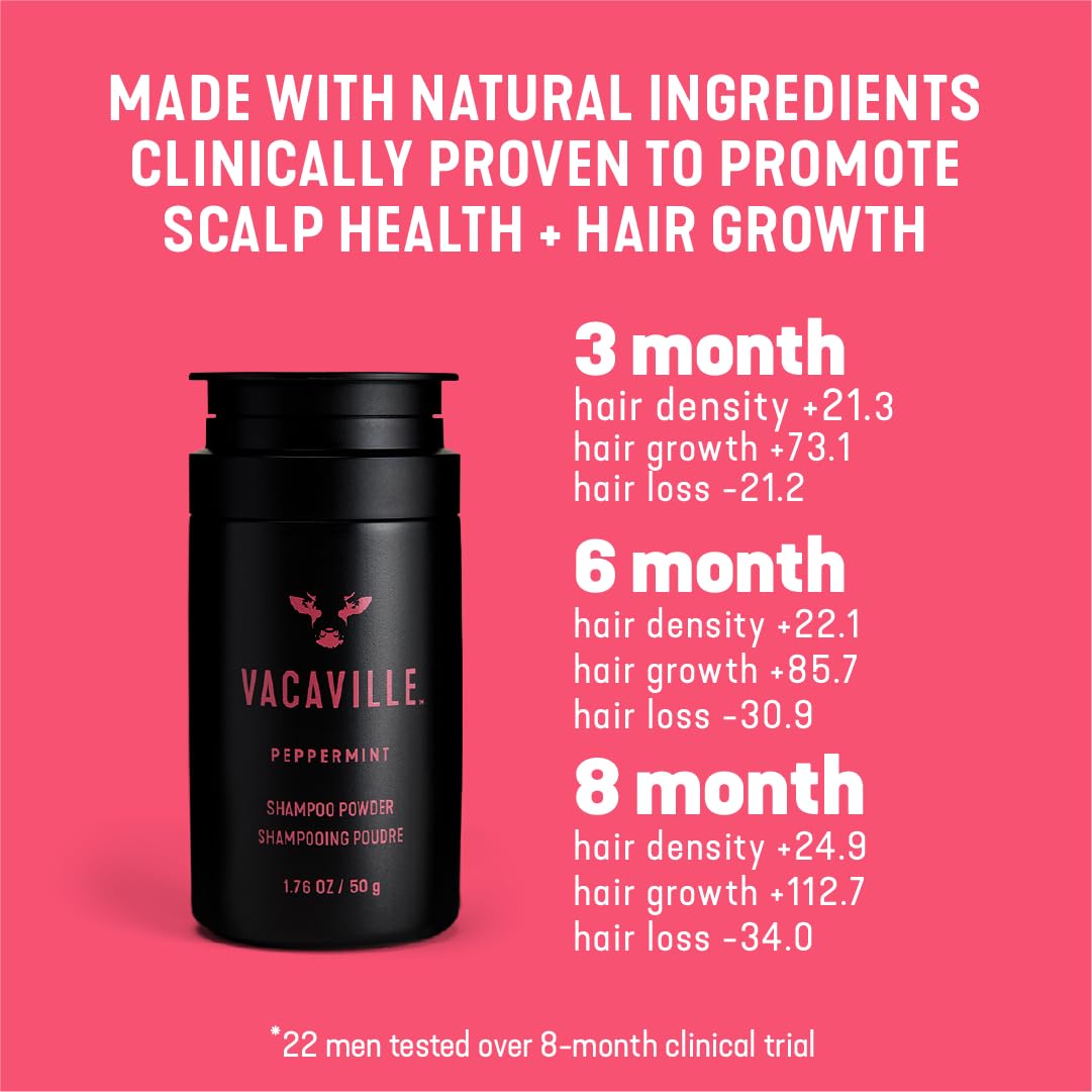 Vacaville Beauty Mini Shampoo Set peppermint bottle highlights refreshing cleanse for all hair types