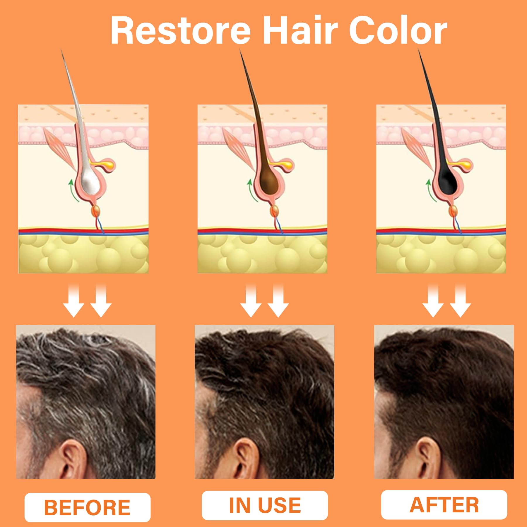 VAEYAE gray hair reverse bar lather forms rich, gentle cleansing