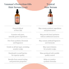 VanMan Protection Oil Serum suitable for all hair types shown on display