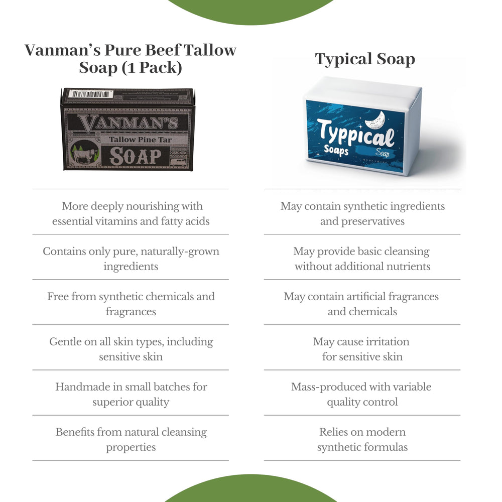 The VanMan soap bar rinse image hints refreshed pores