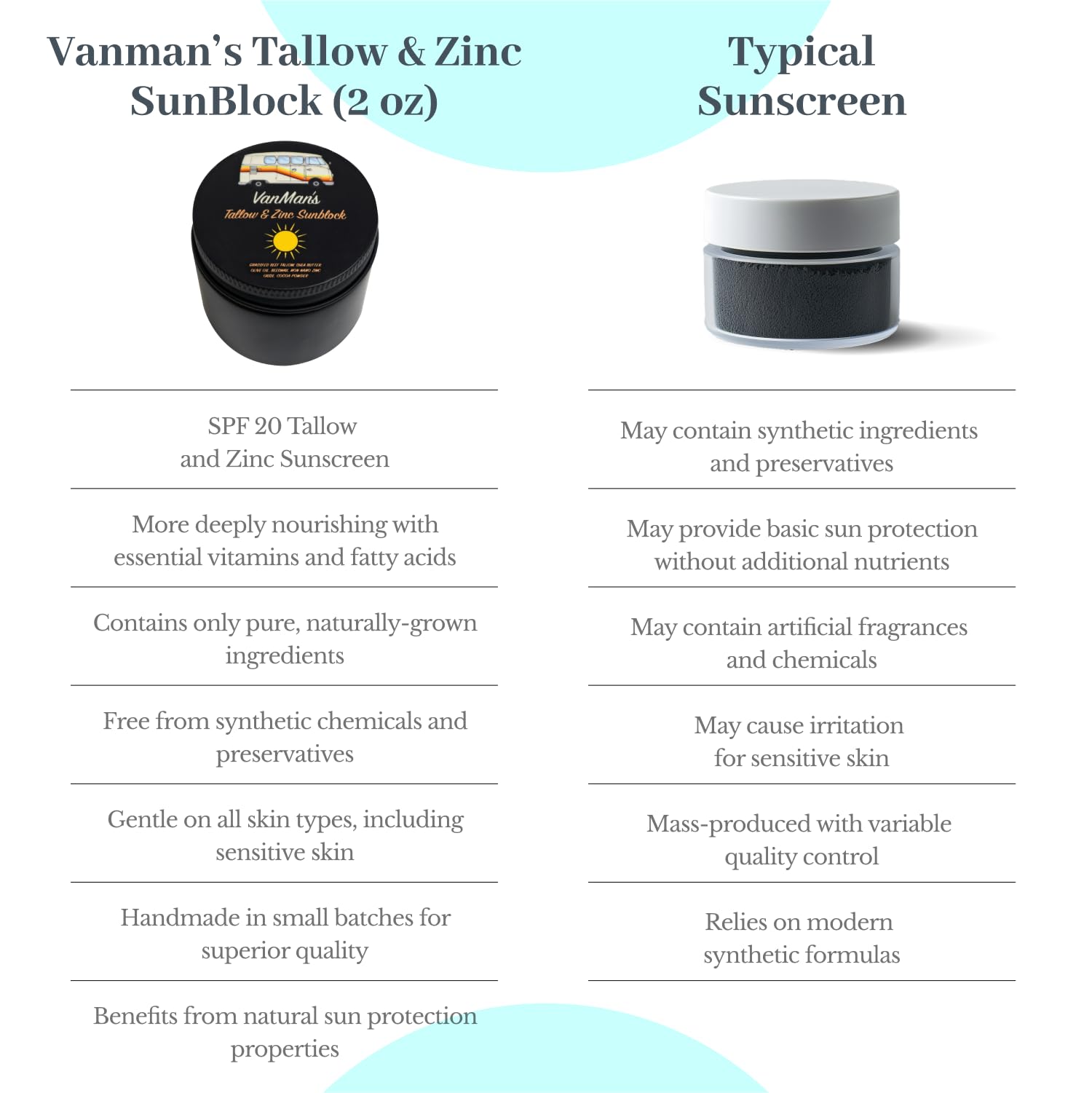 Vanman's sunscreen is ideal for hiking, beach days, or daily routines