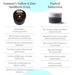 Vanman's zinc and tallow sunscreen ingredients include olive oil for nourishing skin