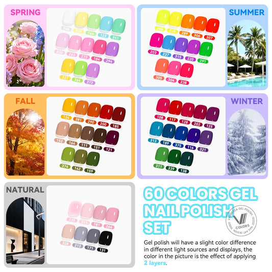 Vanreesa 148pcs gel nail kit full set displays everything included for at-home salon results.