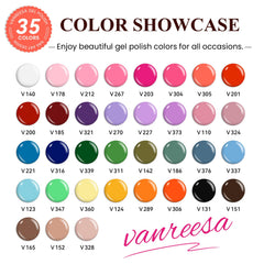 VANREESA manicure tool kit with essential instruments for at-home use