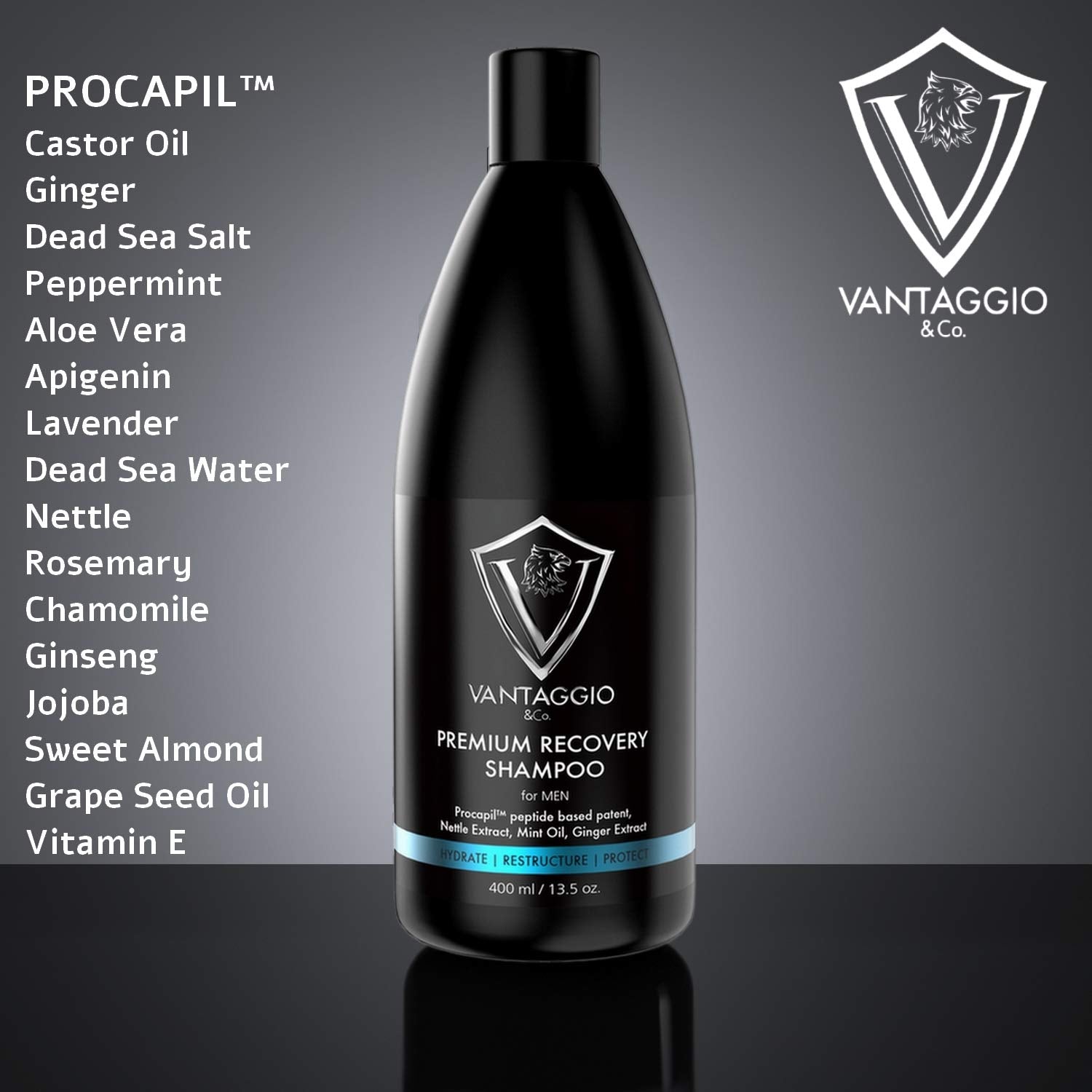 Vantaggio and Co Hair Loss Shampoo label close-up showing key ingredients like peppermint