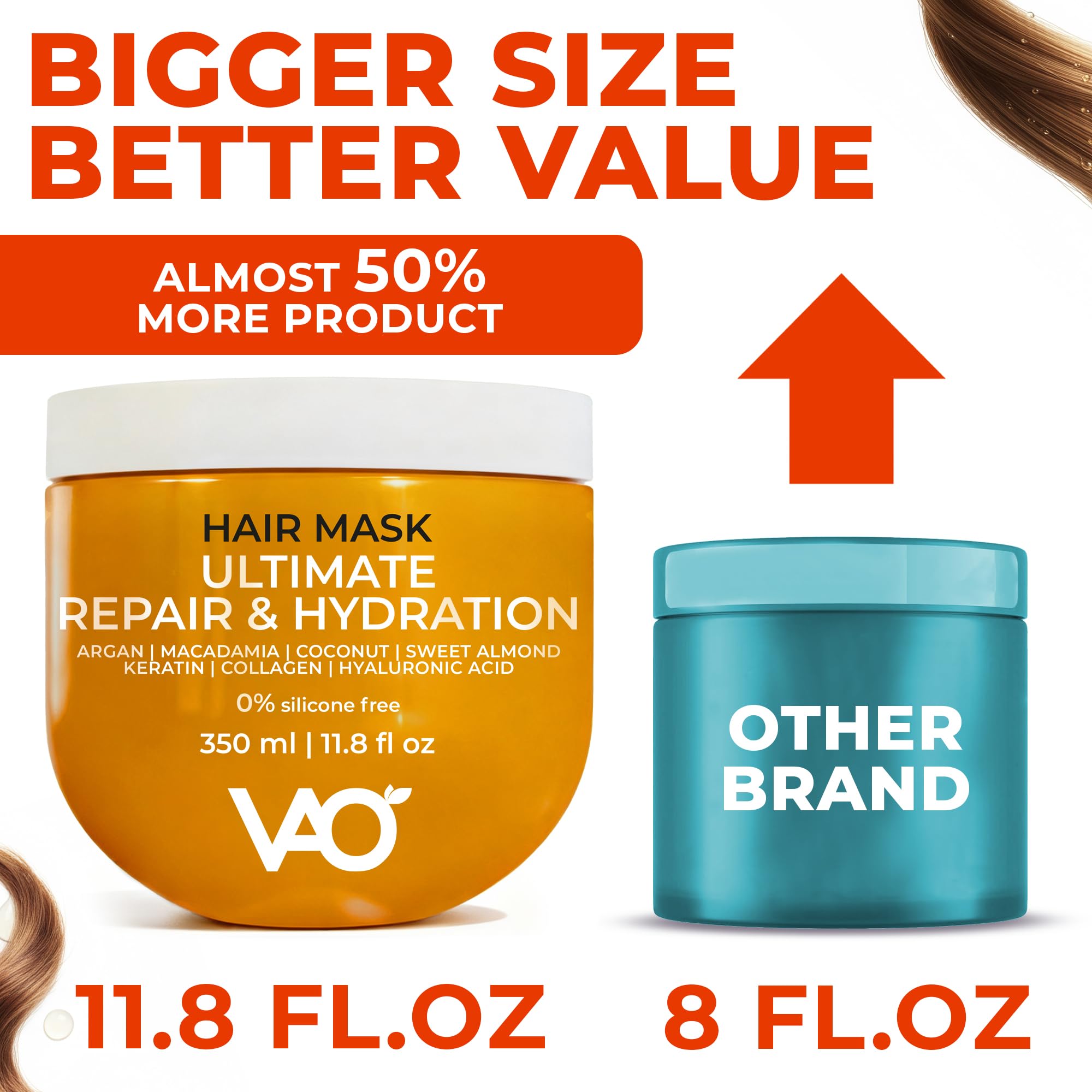 VAO Deep Conditioning Hair Mask hair strand view suggests smoother, more manageable hair.