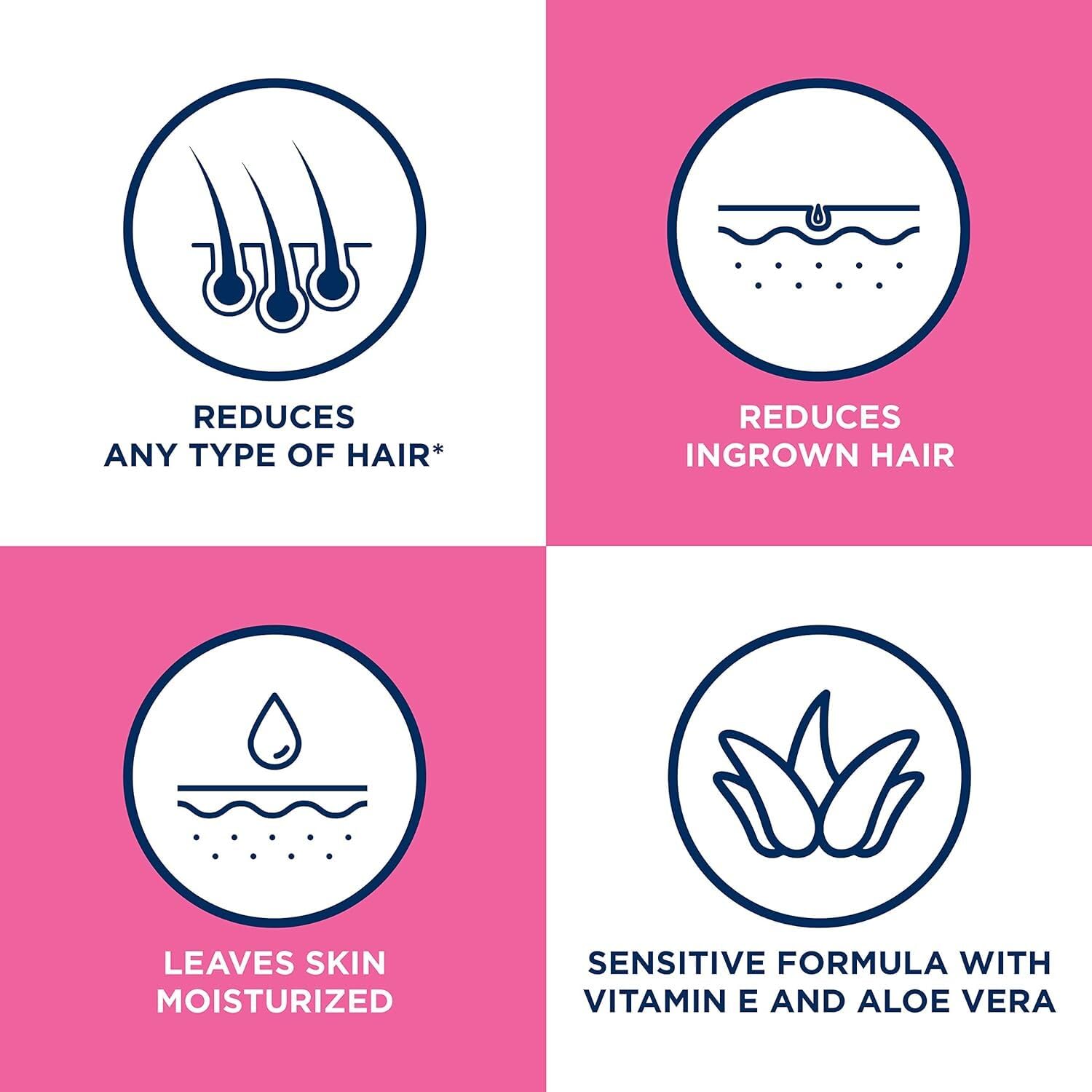 Veet three-pack box image, affordable, ongoing hair removal solution.