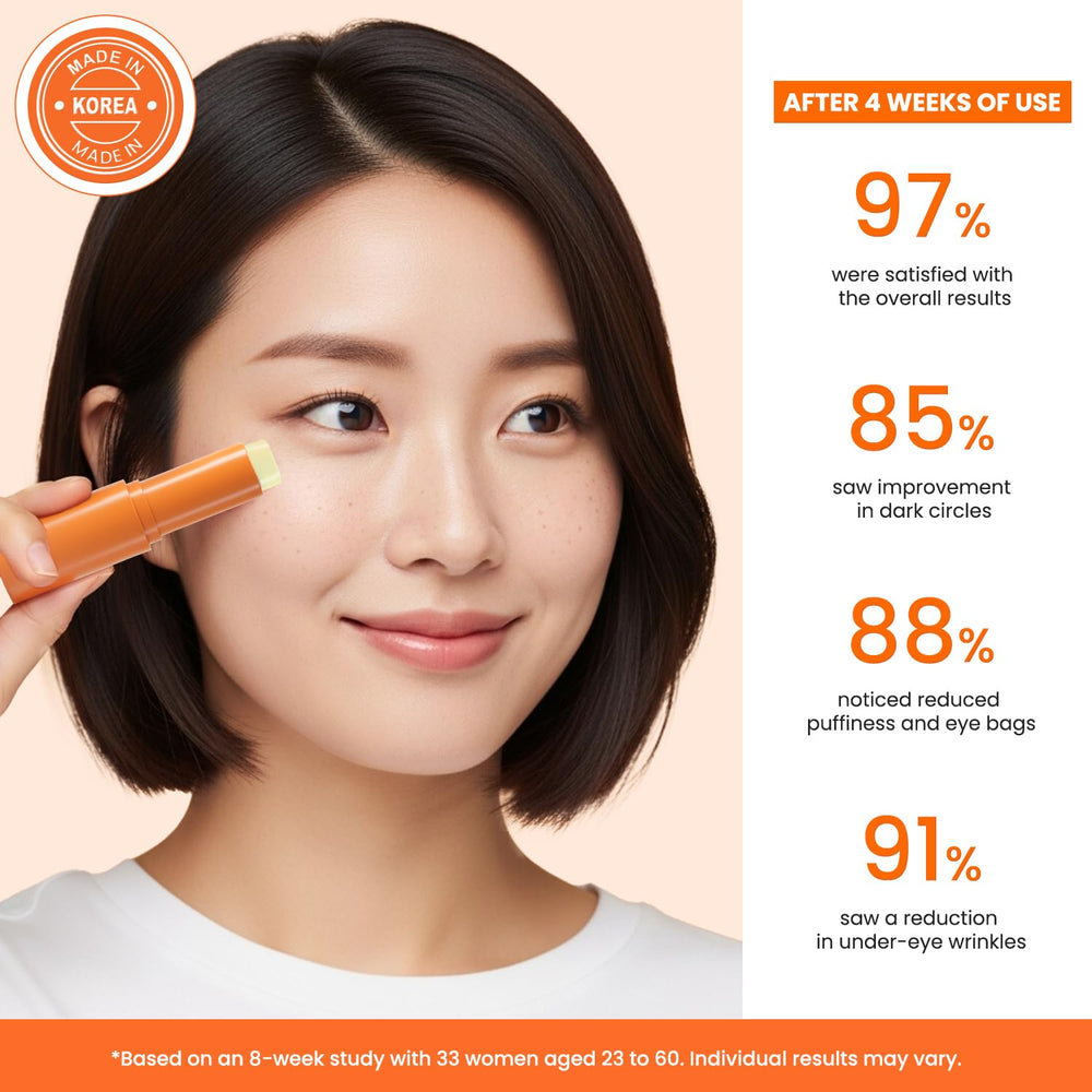 VELAMO ADVANCED Retinol Eye Stick ingredients including retinol and collagen