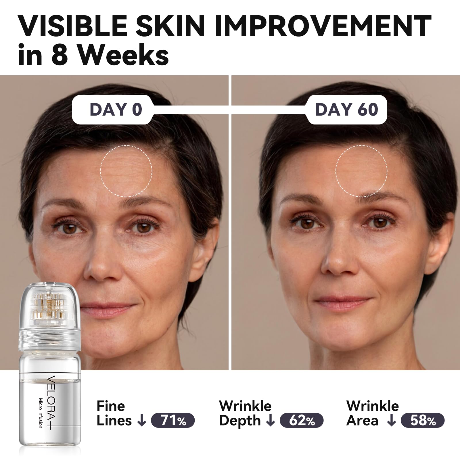 VELORA two ampoules per month for a compact skincare routine.