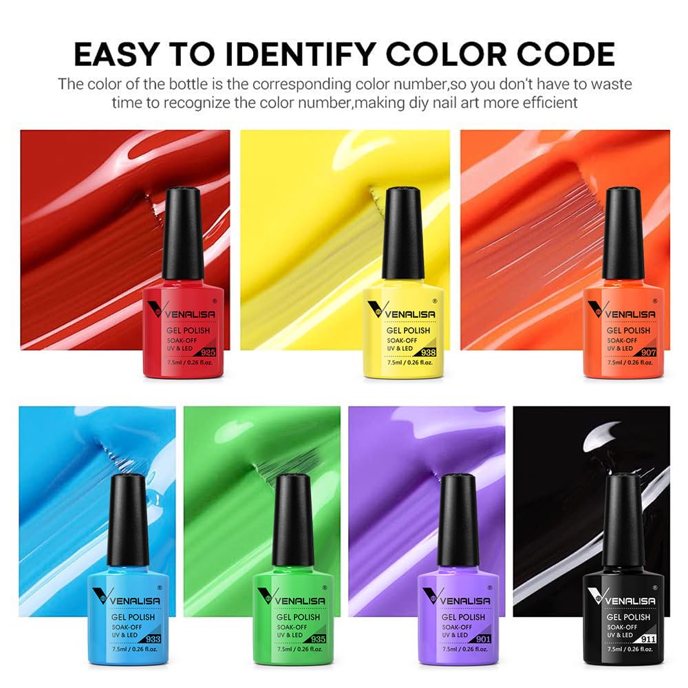 VENALISA VIP1 pigment-depth display highlights rich gel color