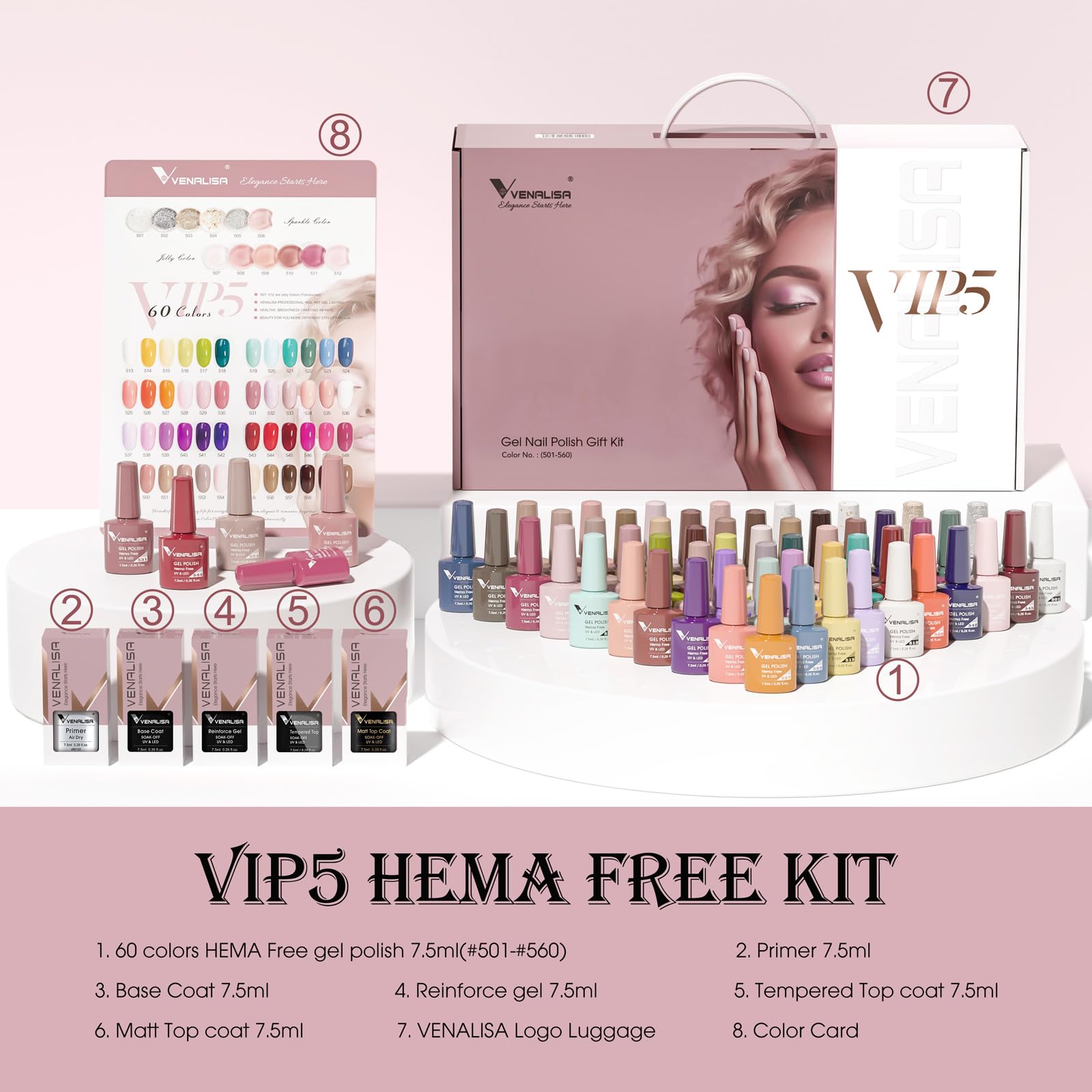 VENALISA VIP5 base coat kit supports strong adhesion for long wear.