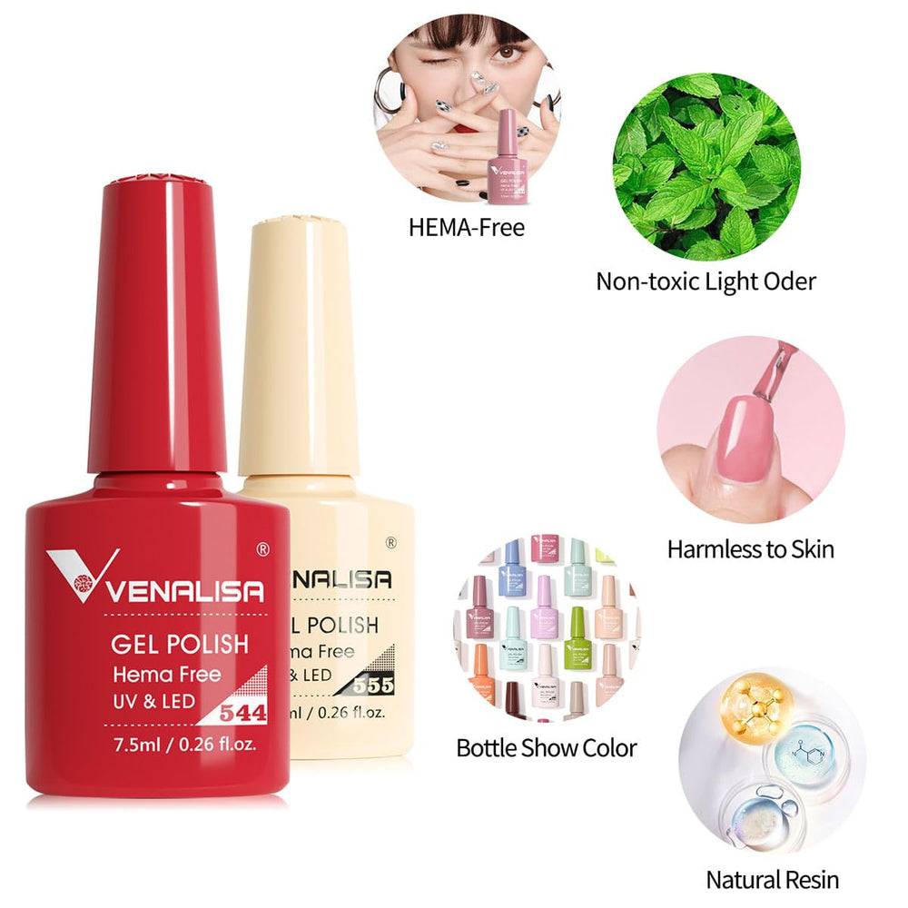 VENALISA VIP5 long-lasting finish with proper application.