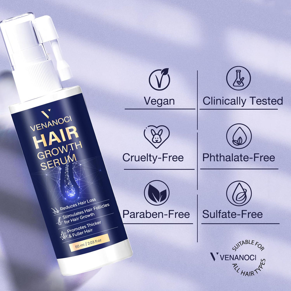 Venanoci Hair Growth Spray contains niacinamide supporting scalp vitality