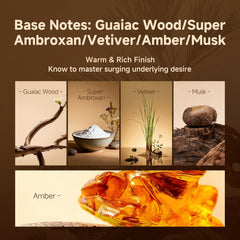 Venrock Oriental Oud Noir highlights oud and saffron notes with woody depth