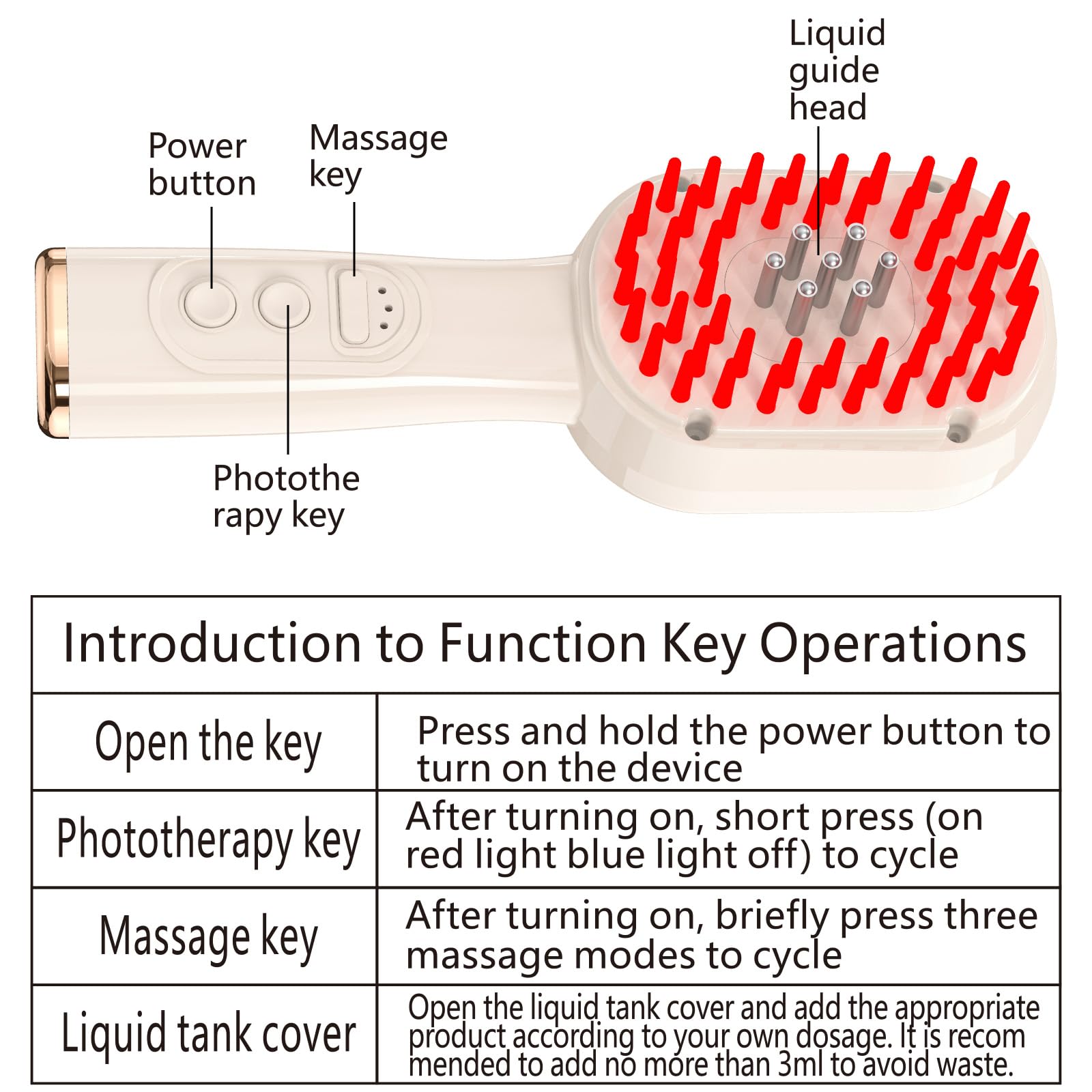 Verfubo professional-grade LLLT device combines lasers with red light for targeted therapy.