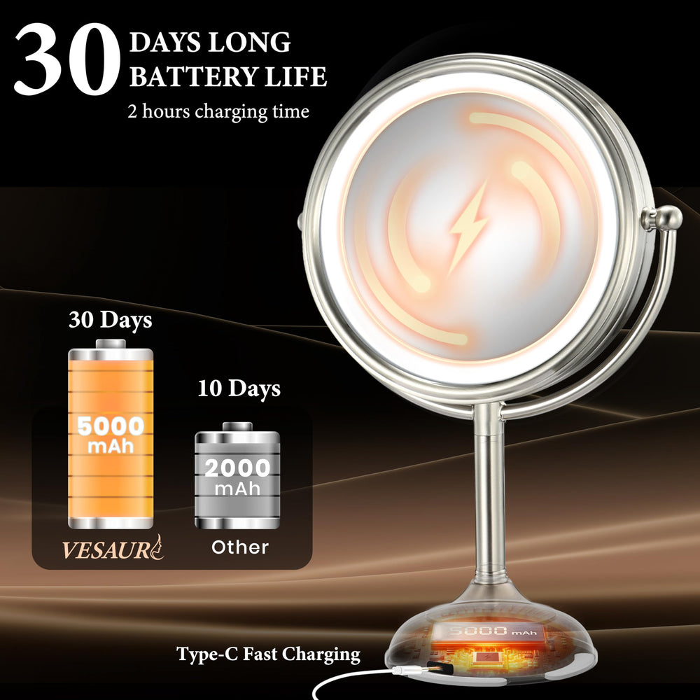 VESAUR mirror 360-degree rotation allows flexible viewing angles