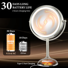 VESAUR mirror 360-degree rotation allows flexible viewing angles