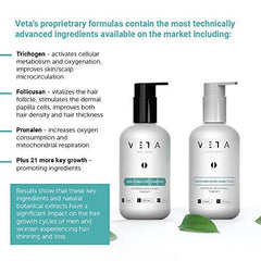 Veta label on tub highlights sulfate-free formula for gentle scalp care.