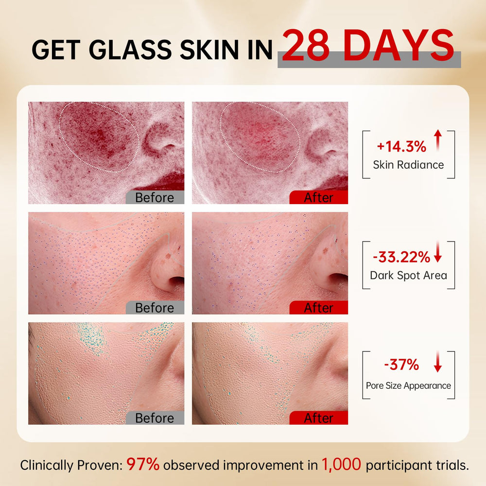 VGO skin care set on display for daily routine
