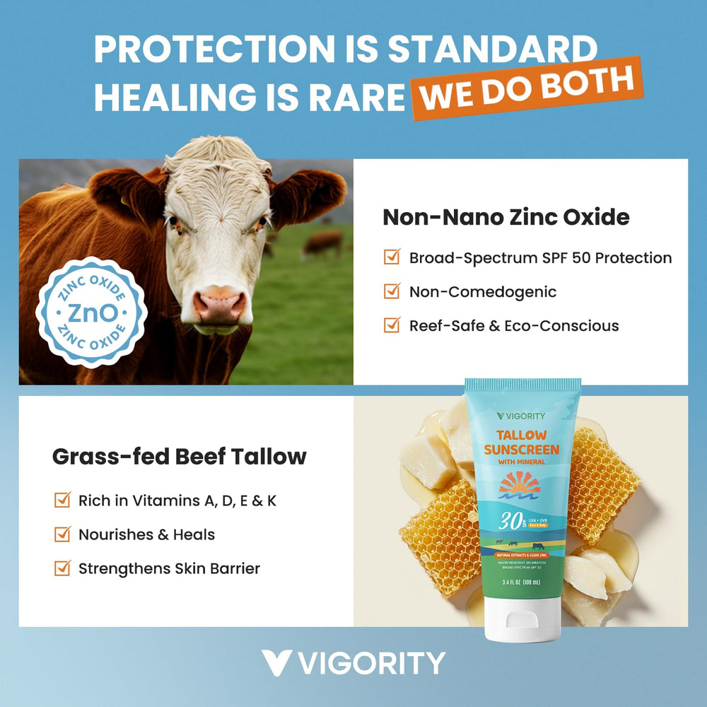 Vigority Beef Tallow Sunscreen packaging-view highlights eco-friendly travel-friendly packaging