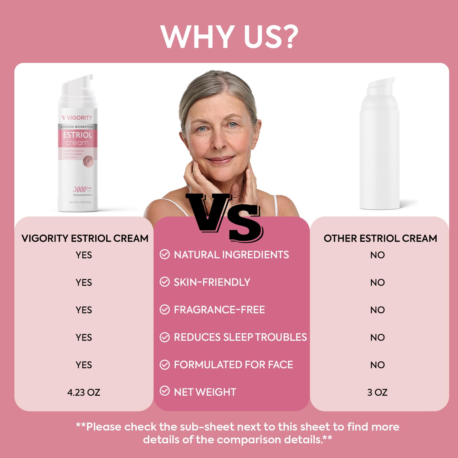 Vigority E3 face cream usage shot demonstrates moisturized appearance.