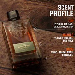 Viking Revolution Majestic Oud sandalwood vetiver blend creates timeless masculinity.