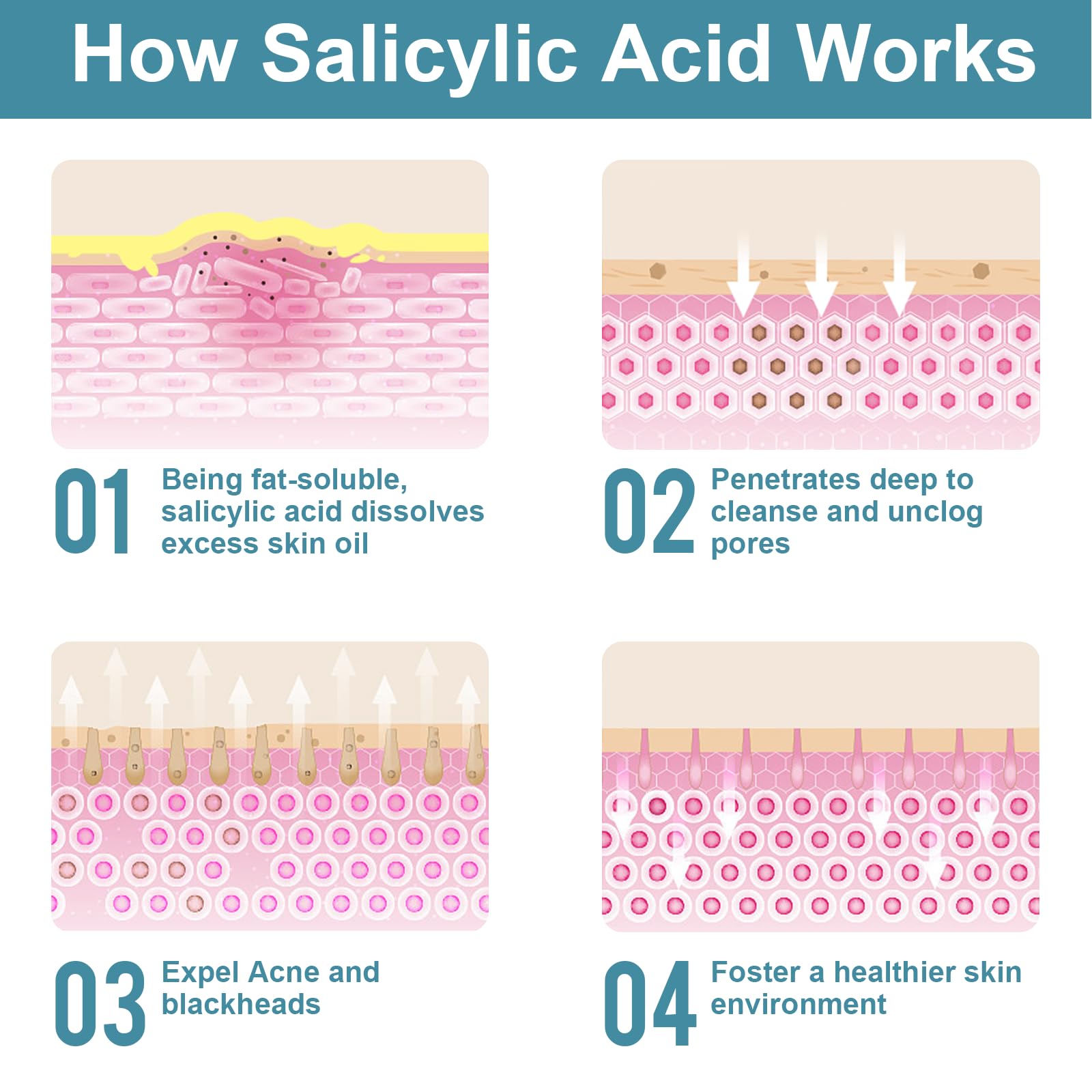 Viktairy salicylic acid powder ground to fine consistency for better mixing