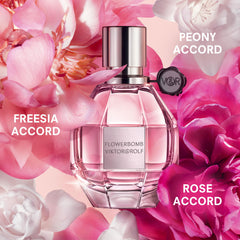 Viktor&Rolf Flowerbomb set packaging ideal for gifting and daily layering