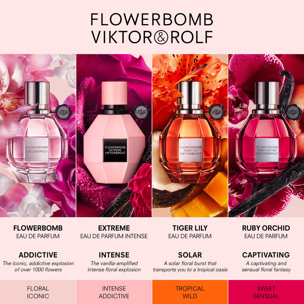 Viktor&Rolf Flowerbomb Tiger Lily gift set image—coordinated scents for special occasions.