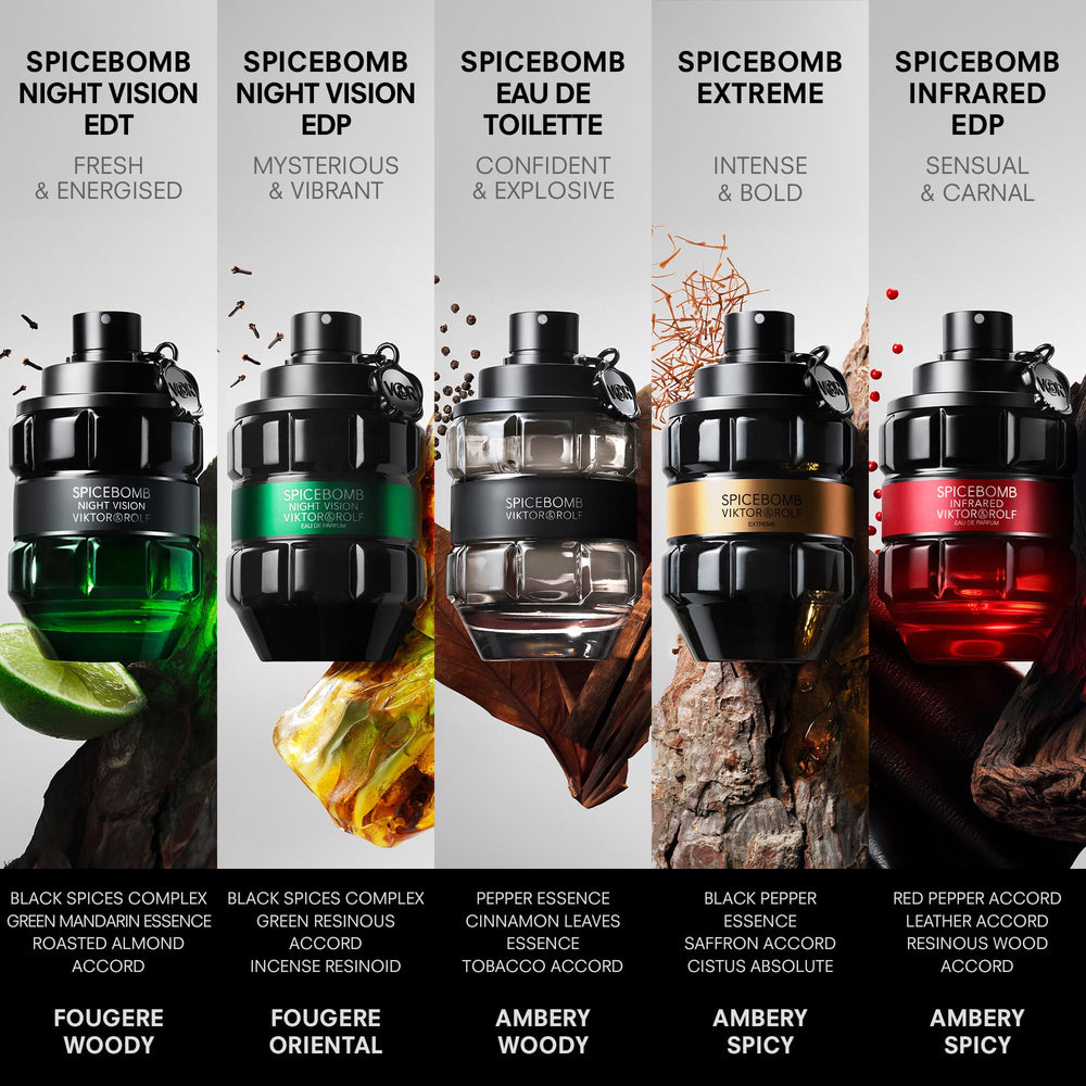 Viktor&Rolf Spicebomb Nightvision travel-size bottle demonstrates convenient on-the-go luxury
