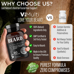 vimulti ingredients biotin and collagen infographic highlights essential nutrients for hair health.