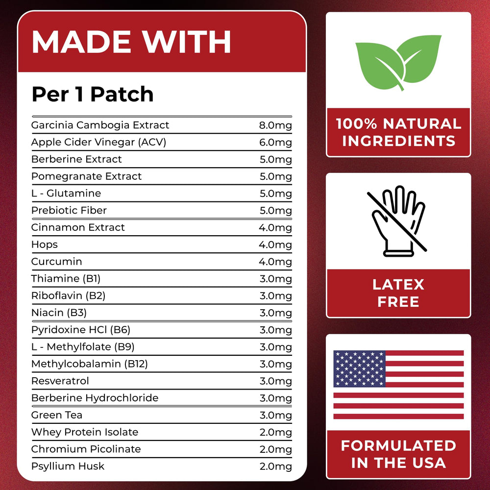 VIORY GLP-1 latex-free patch designed for sensitive skin