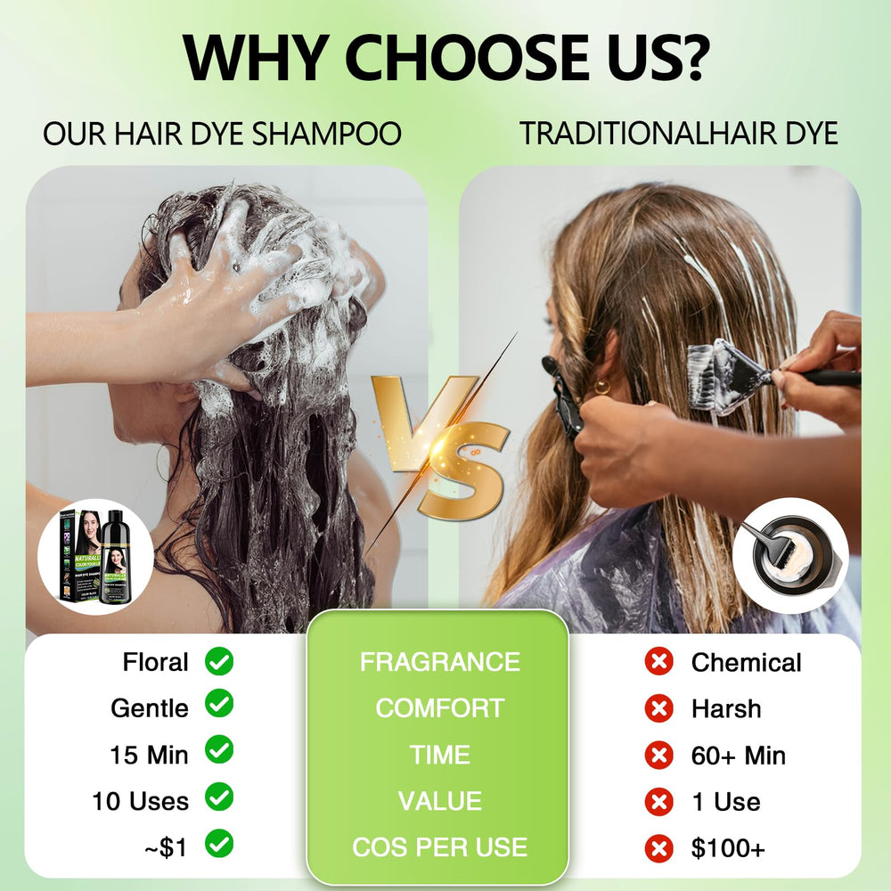 Vireo Color label highlights safety for sensitive scalp.