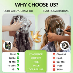 Vireo Color label highlights safety for sensitive scalp.