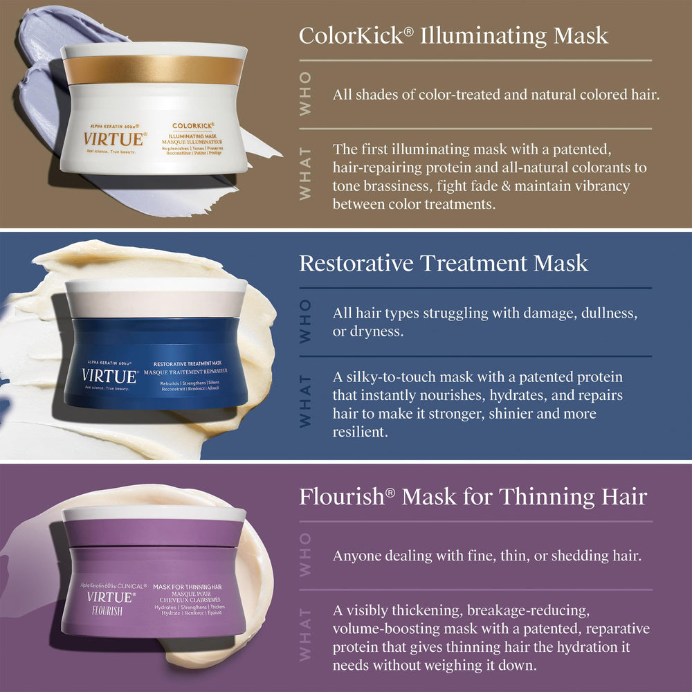 Virtue ColorKick color maintenance concept image suggests vibrant, healthy-looking strands
