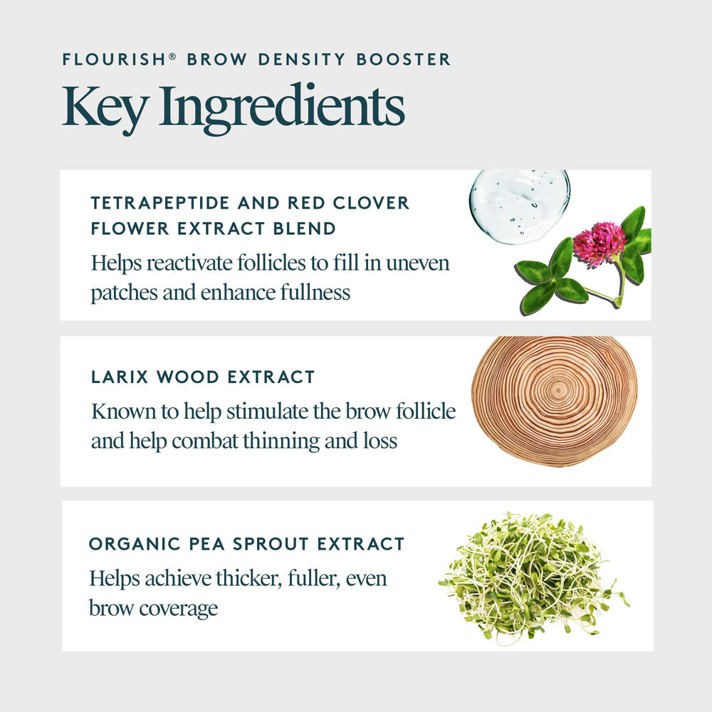 Smooth glide of Virtue Flourish Brow Serum on the brow line.