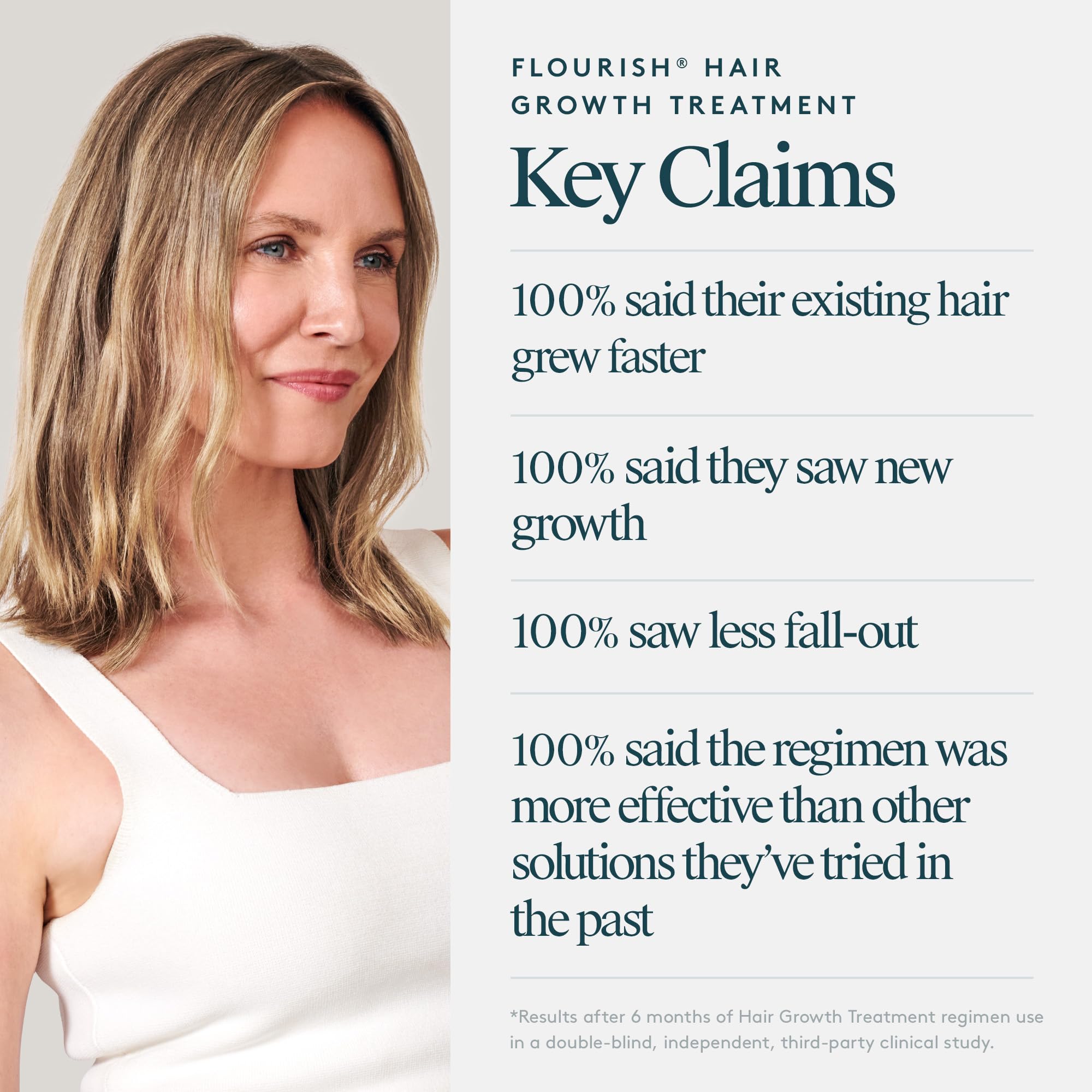 Virtue Flourish conditioner bottle on shelf, color-safe care for delicate hair.