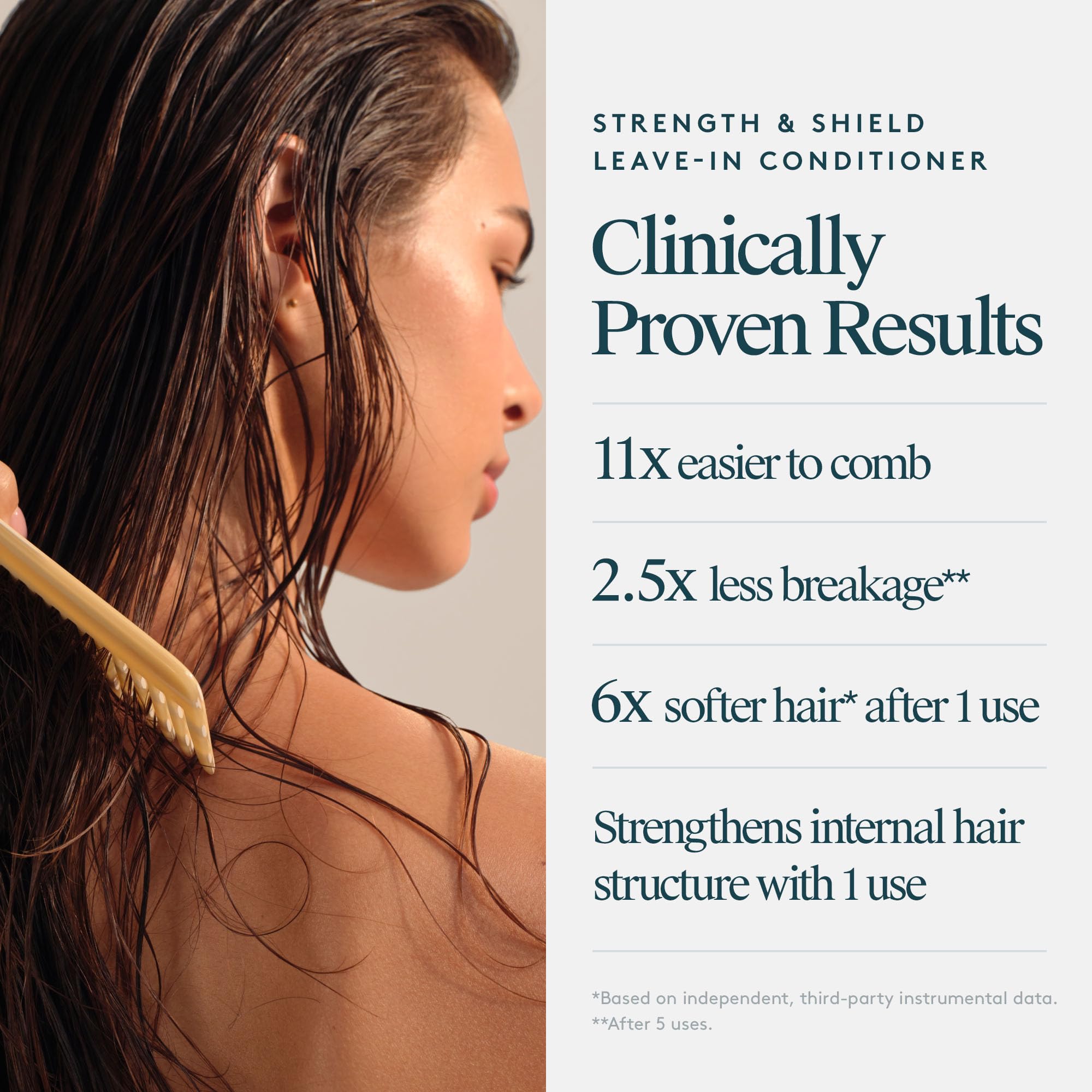 Leave-in mist offers heat protection up to 450°F for styling sessions.