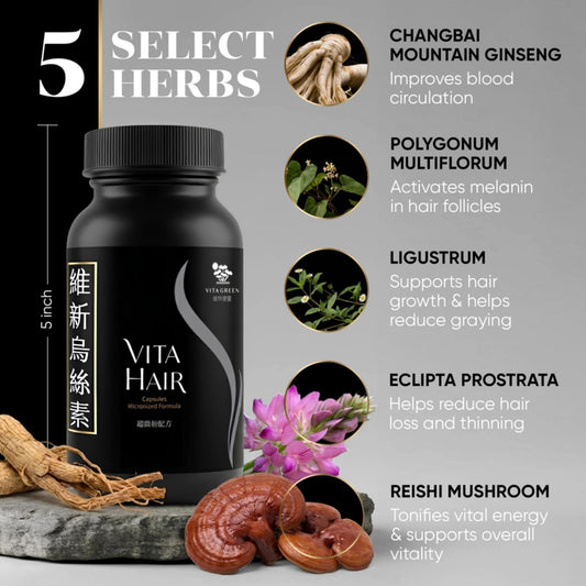 Closeup of Vita Hair capsules showing micronized powder for better absorption.