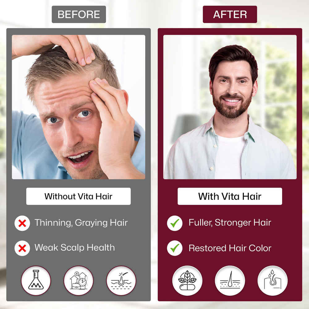 Color-support visual showing hair color maintenance with Vita Hair.