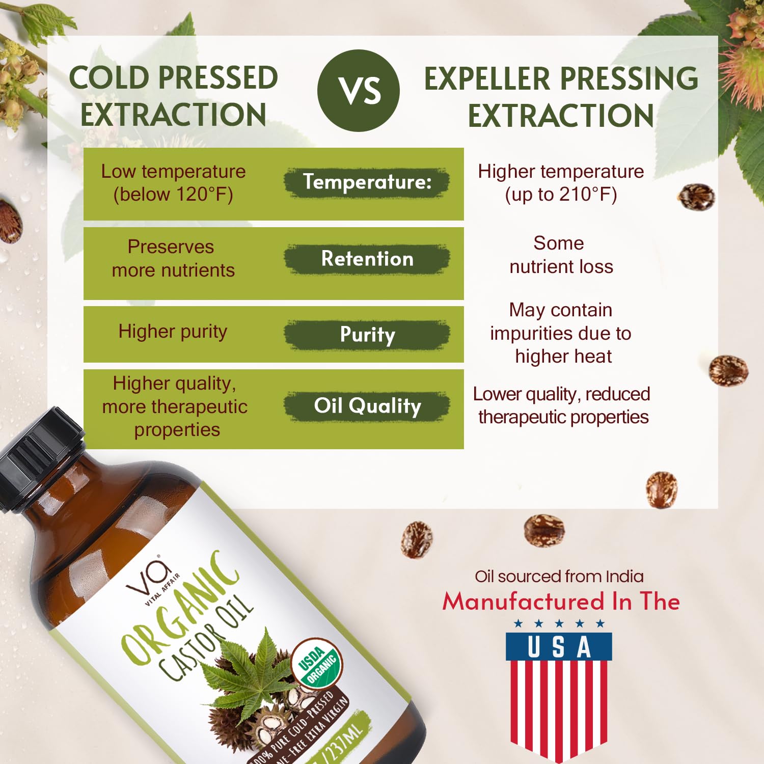VITAL AFFAIR rich golden castor oil highlighting premium purity for skin and hair