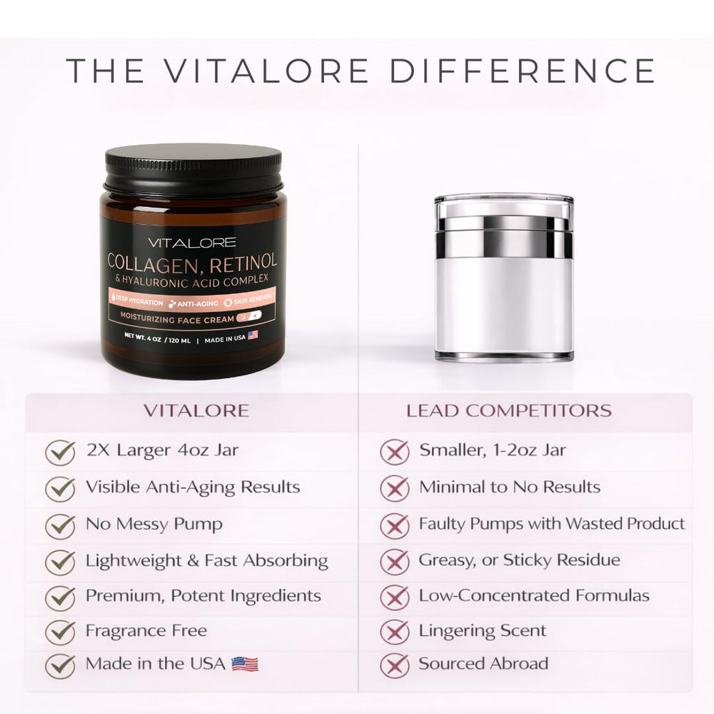 Vitalore hyaluronic acid hydration layer demonstrates plump skin