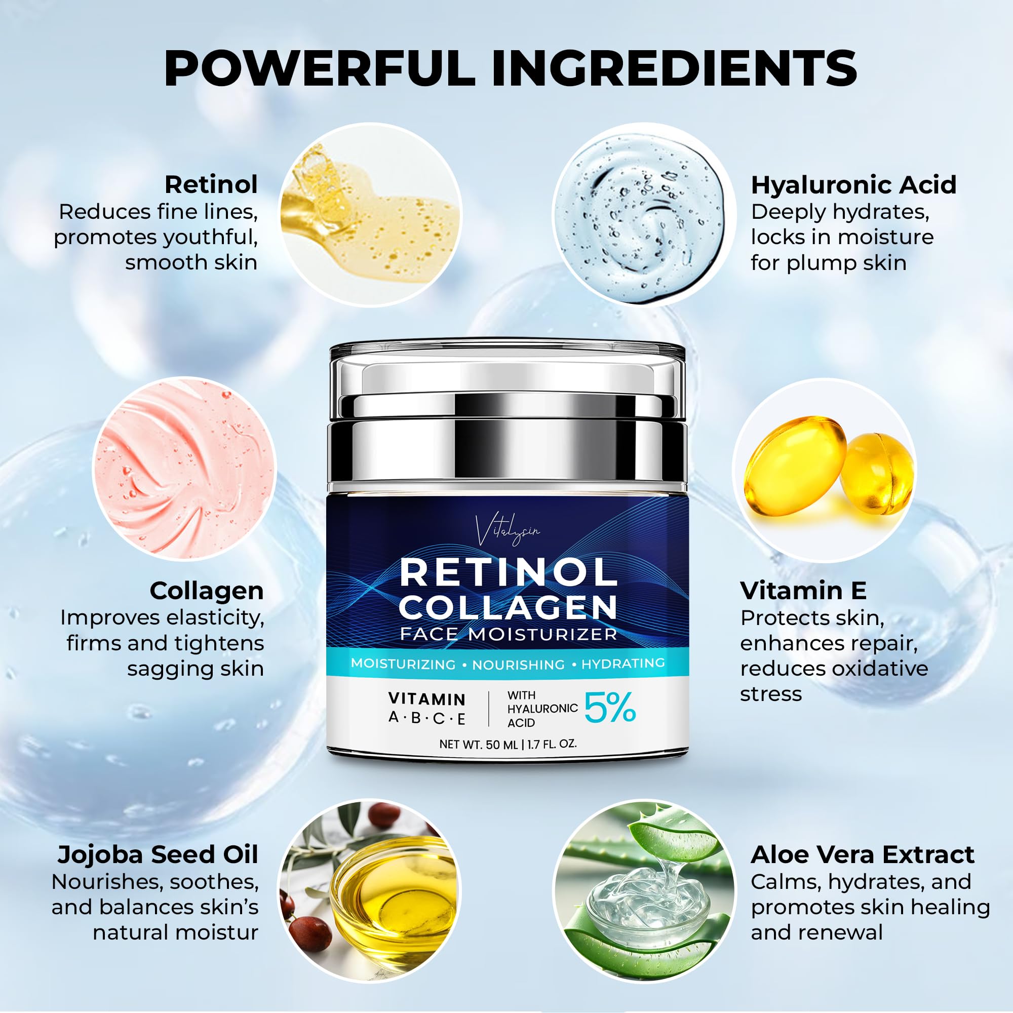 Vitalysin texture swirl demonstrates a rich formula ideal for daily hydration.