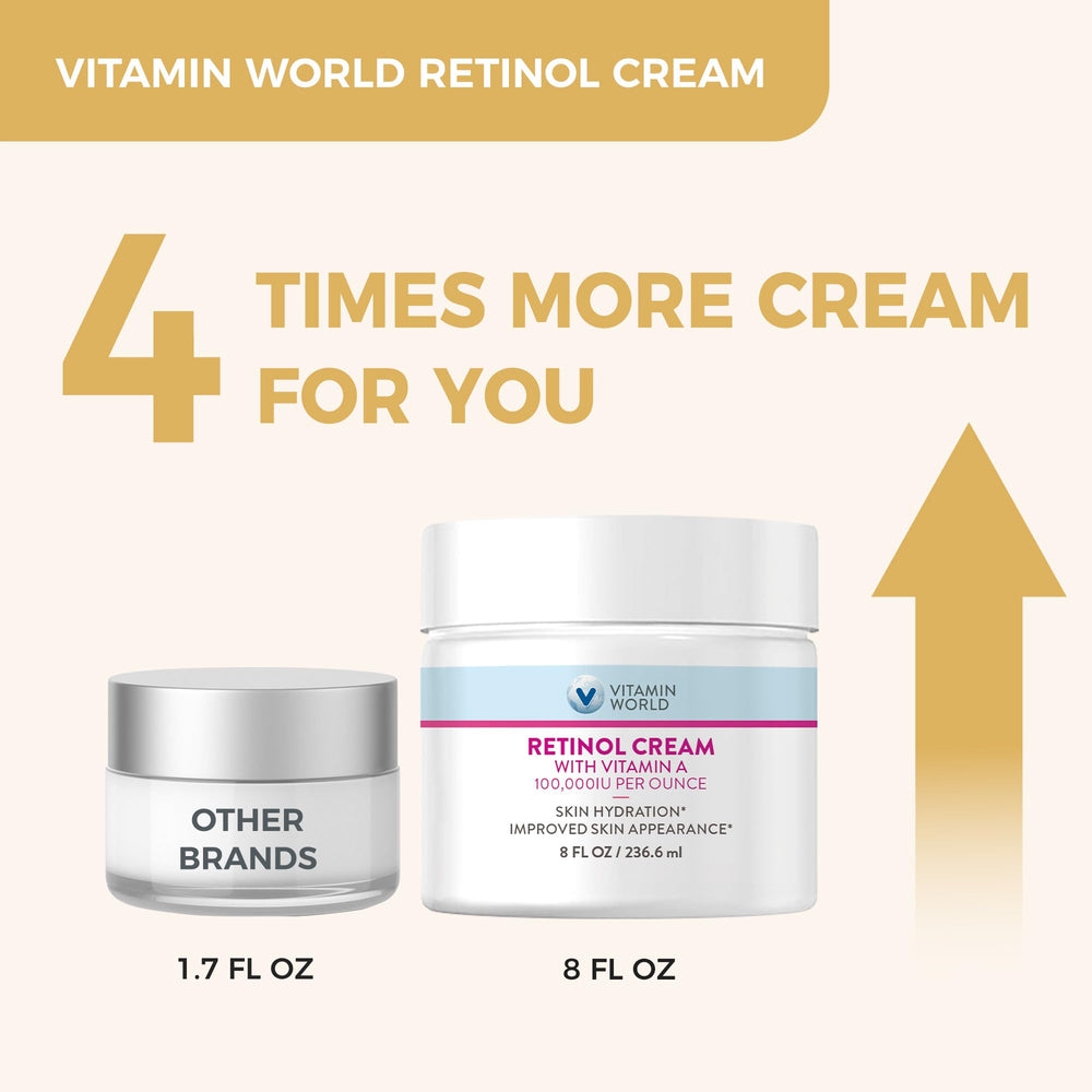 Vitamin World Retinol Cream applied at night on the face.