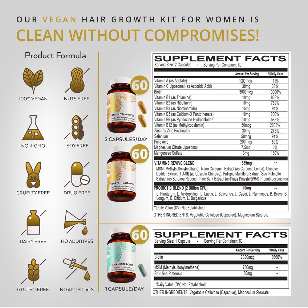 VITAMINS REVIVE liposomal technology image highlighting advanced nutrient delivery.
